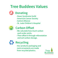 
              Tree Buddees Gift Card
            